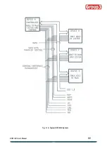 Предварительный просмотр 32 страницы Group3 DTM-133 User Manual