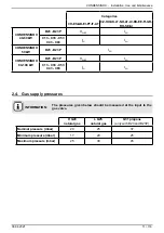 Предварительный просмотр 11 страницы Groupe Atlantic CONDENSINOX 100 Installation, Use And Maintenance Instructions