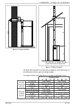 Предварительный просмотр 21 страницы Groupe Atlantic CONDENSINOX 100 Installation, Use And Maintenance Instructions