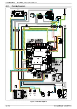 Предварительный просмотр 34 страницы Groupe Atlantic CONDENSINOX 100 Installation, Use And Maintenance Instructions