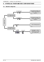 Предварительный просмотр 42 страницы Groupe Atlantic CONDENSINOX 100 Installation, Use And Maintenance Instructions