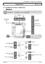 Предварительный просмотр 65 страницы Groupe Atlantic CONDENSINOX 100 Installation, Use And Maintenance Instructions