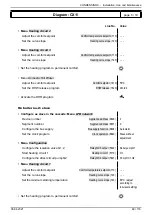 Предварительный просмотр 69 страницы Groupe Atlantic CONDENSINOX 100 Installation, Use And Maintenance Instructions