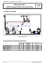 Предварительный просмотр 74 страницы Groupe Atlantic CONDENSINOX 100 Installation, Use And Maintenance Instructions