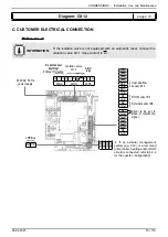 Предварительный просмотр 75 страницы Groupe Atlantic CONDENSINOX 100 Installation, Use And Maintenance Instructions