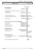 Предварительный просмотр 77 страницы Groupe Atlantic CONDENSINOX 100 Installation, Use And Maintenance Instructions