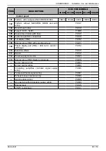 Предварительный просмотр 95 страницы Groupe Atlantic CONDENSINOX 100 Installation, Use And Maintenance Instructions