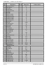 Предварительный просмотр 104 страницы Groupe Atlantic CONDENSINOX 100 Installation, Use And Maintenance Instructions