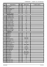 Предварительный просмотр 107 страницы Groupe Atlantic CONDENSINOX 100 Installation, Use And Maintenance Instructions