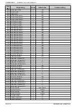 Предварительный просмотр 108 страницы Groupe Atlantic CONDENSINOX 100 Installation, Use And Maintenance Instructions