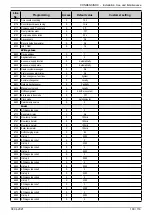 Предварительный просмотр 109 страницы Groupe Atlantic CONDENSINOX 100 Installation, Use And Maintenance Instructions