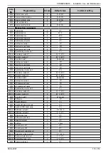 Предварительный просмотр 113 страницы Groupe Atlantic CONDENSINOX 100 Installation, Use And Maintenance Instructions