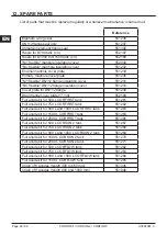 Предварительный просмотр 24 страницы Groupe Atlantic CORFIRST Installation, Use And Maintenance Instructions