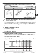 Предварительный просмотр 39 страницы Groupe Atlantic CORFIRST Installation, Use And Maintenance Instructions