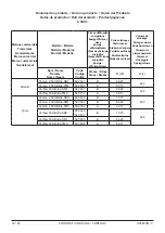 Предварительный просмотр 74 страницы Groupe Atlantic CORFIRST Installation, Use And Maintenance Instructions