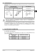 Предварительный просмотр 23 страницы Groupe Atlantic Corflinox 300-SM1 Installation, Use And Maintenance Instructions