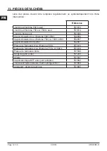 Предварительный просмотр 12 страницы Groupe Atlantic CORSI Installation, Use And Maintenance Instructions