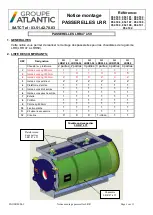 Preview for 1 page of Groupe Atlantic LRR47-49 Manual