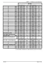 Предварительный просмотр 13 страницы Groupe Atlantic Varmax 120 Installation, Use And Maintenance Instructions