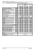 Предварительный просмотр 16 страницы Groupe Atlantic Varmax 120 Installation, Use And Maintenance Instructions