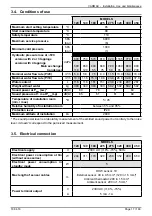 Предварительный просмотр 17 страницы Groupe Atlantic Varmax 120 Installation, Use And Maintenance Instructions