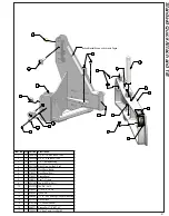 Preview for 9 page of Grouser Products 1300 Groomer Owner'S Manual & Parts Book