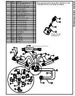 Preview for 11 page of Grouser Products 1300 Groomer Owner'S Manual & Parts Book