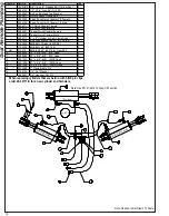 Preview for 12 page of Grouser Products 1300 Groomer Owner'S Manual & Parts Book