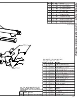 Предварительный просмотр 19 страницы Grouser Products 450 Owner'S Manual & Parts Book