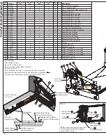 Preview for 8 page of Grouser Products Ag Pro 12-20 Owner'S Manual & Parts List