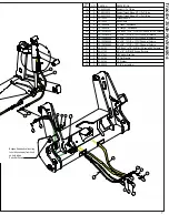 Preview for 7 page of Grouser Products Ag Pro 3-5 Owner'S Manual & Parts Book