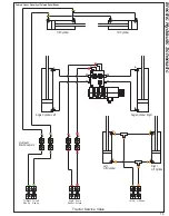 Preview for 15 page of Grouser Products Ag Pro 3-5 Owner'S Manual & Parts Book