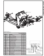 Preview for 15 page of Grouser Products AG240 Owner'S Manual & Parts Book