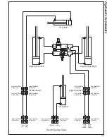 Preview for 23 page of Grouser Products AG240 Owner'S Manual & Parts Book