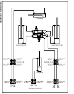 Preview for 10 page of Grouser Products FH-443 Owner'S Manual & Parts Book