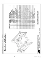 Предварительный просмотр 16 страницы Grouser 4100 Owner'S Manual