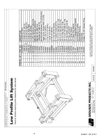 Предварительный просмотр 18 страницы Grouser 4100 Owner'S Manual
