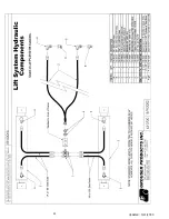 Предварительный просмотр 20 страницы Grouser 4100 Owner'S Manual