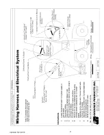 Предварительный просмотр 21 страницы Grouser 4100 Owner'S Manual