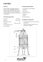 Предварительный просмотр 32 страницы Grouw! 70232 Instruction Manual