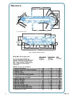 Preview for 2 page of Grove Crane GMK 5175 Operating Manual