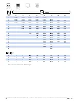 Preview for 10 page of Grove Crane GMK 5175 Operating Manual