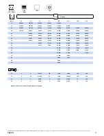 Preview for 11 page of Grove Crane GMK 5175 Operating Manual