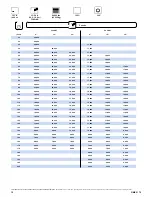 Preview for 12 page of Grove Crane GMK 5175 Operating Manual