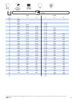 Preview for 13 page of Grove Crane GMK 5175 Operating Manual