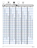 Preview for 14 page of Grove Crane GMK 5175 Operating Manual