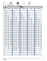 Preview for 15 page of Grove Crane GMK 5175 Operating Manual