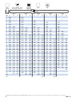 Preview for 16 page of Grove Crane GMK 5175 Operating Manual