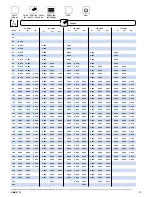 Preview for 17 page of Grove Crane GMK 5175 Operating Manual