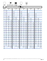 Preview for 18 page of Grove Crane GMK 5175 Operating Manual